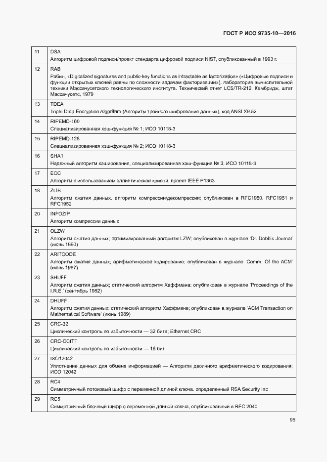 Страница 99 ГОСТ Р ИСО 9735-10-2016