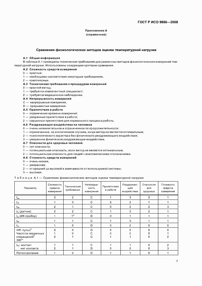 Страница 11 ГОСТ Р ИСО 9886-2008
