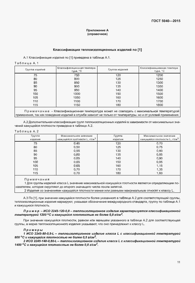 Страница 14 ГОСТ 5040-2015