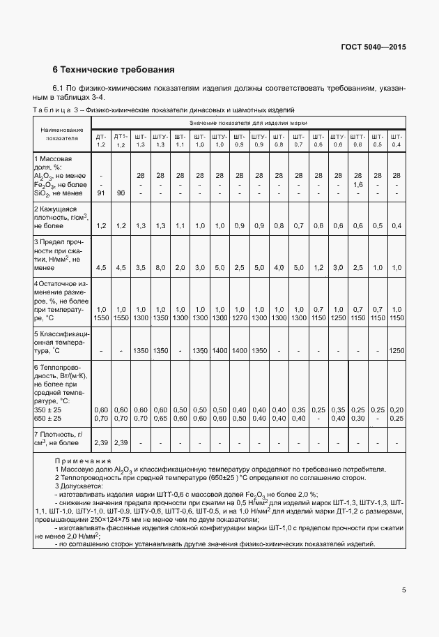 Страница 8 ГОСТ 5040-2015