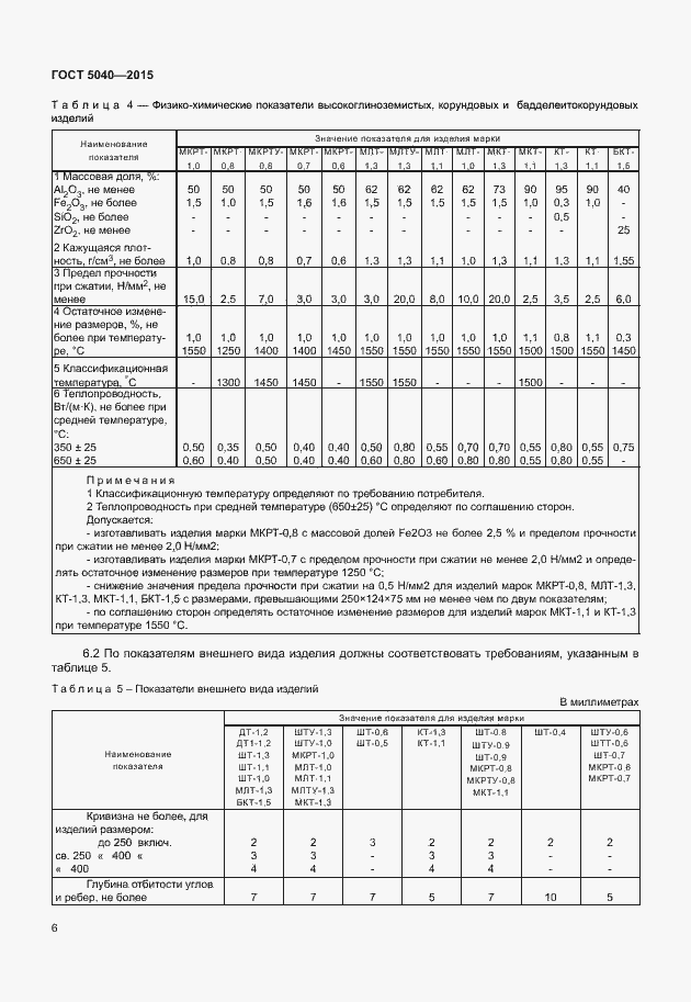 Страница 9 ГОСТ 5040-2015