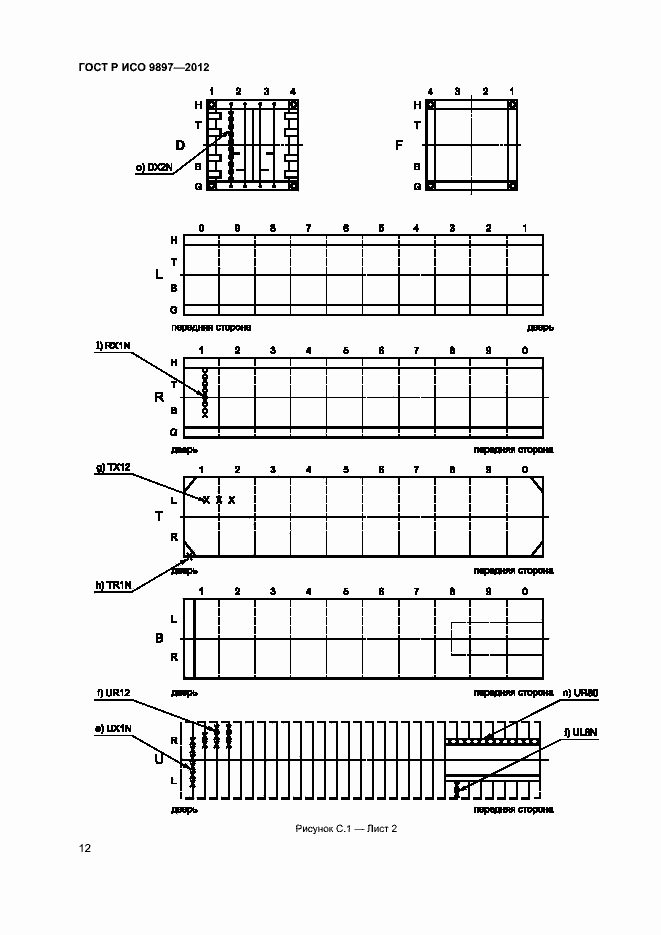 Страница 15 ГОСТ Р ИСО 9897-2012