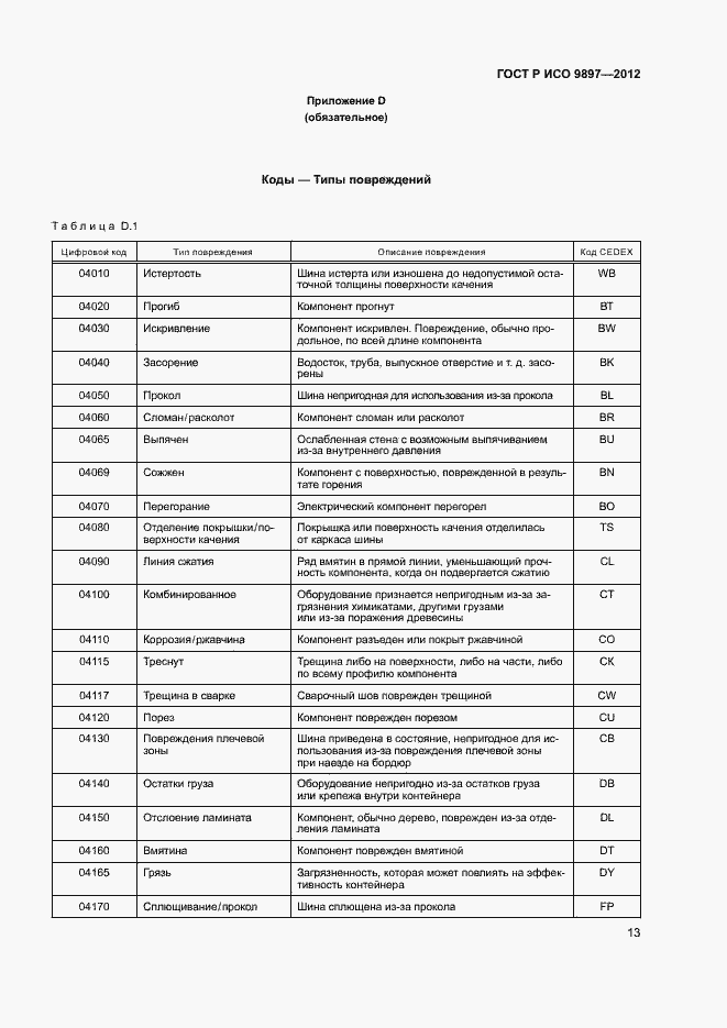 Страница 16 ГОСТ Р ИСО 9897-2012