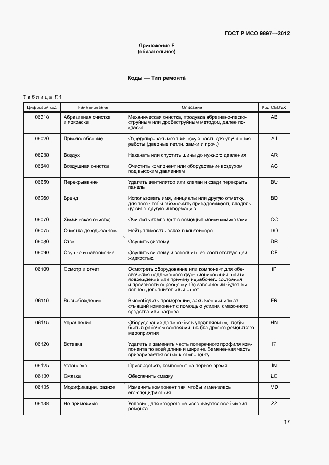 Страница 20 ГОСТ Р ИСО 9897-2012