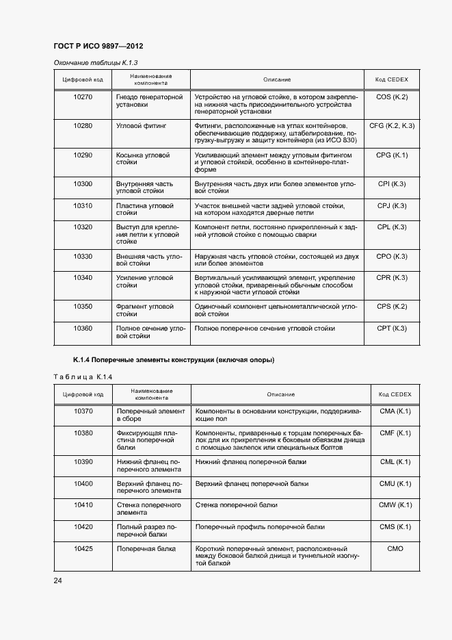 Страница 27 ГОСТ Р ИСО 9897-2012
