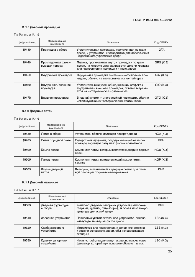 Страница 28 ГОСТ Р ИСО 9897-2012