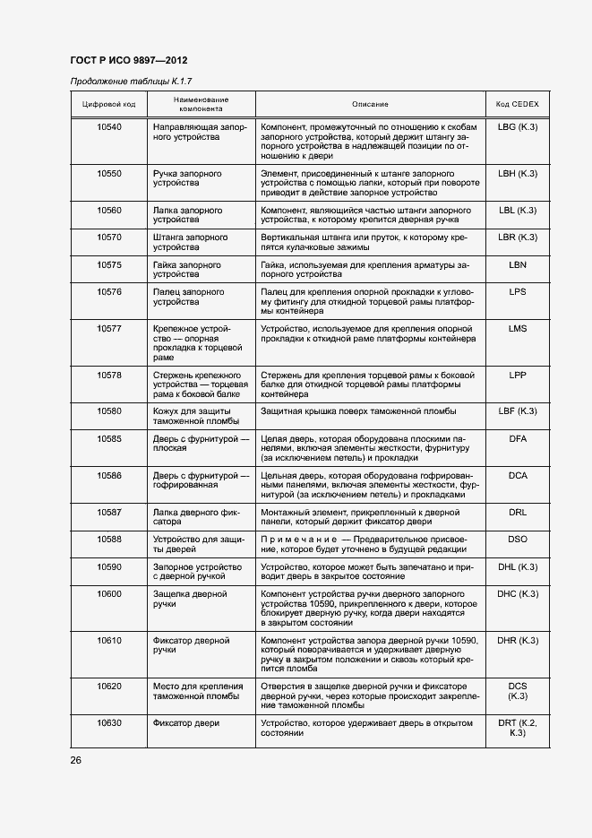Страница 29 ГОСТ Р ИСО 9897-2012