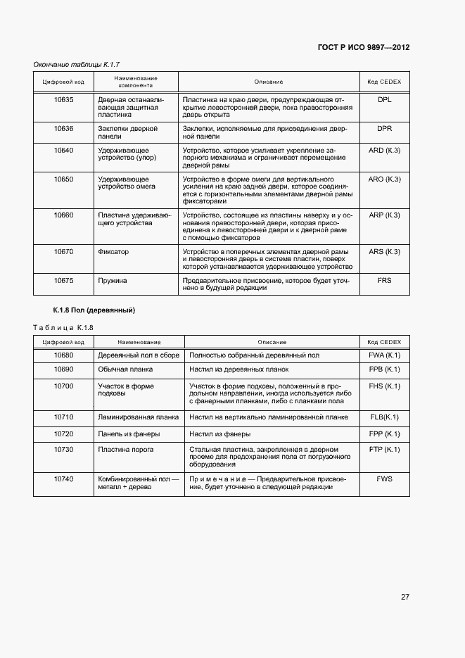 Страница 30 ГОСТ Р ИСО 9897-2012