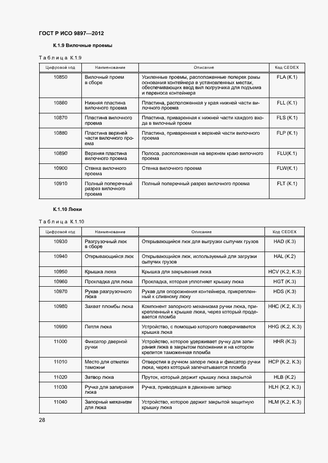 Страница 31 ГОСТ Р ИСО 9897-2012