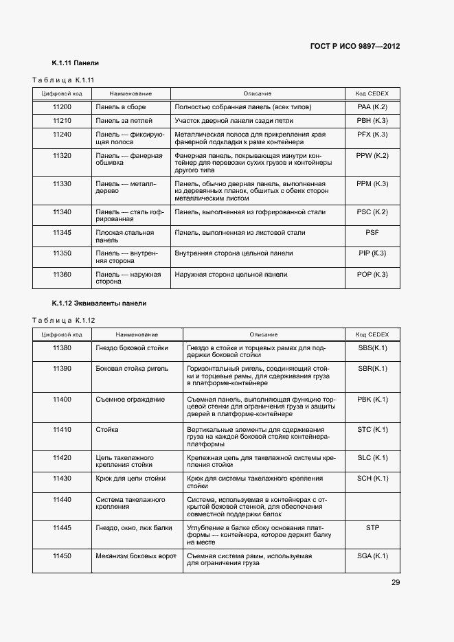 Страница 32 ГОСТ Р ИСО 9897-2012
