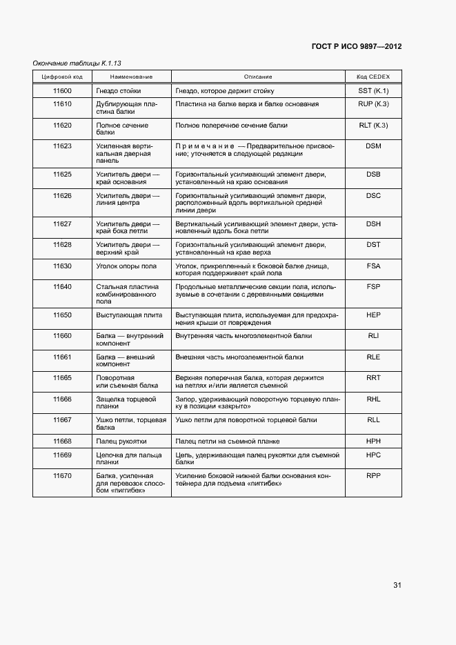 Страница 34 ГОСТ Р ИСО 9897-2012