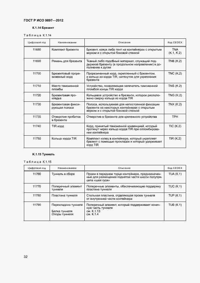 Страница 35 ГОСТ Р ИСО 9897-2012