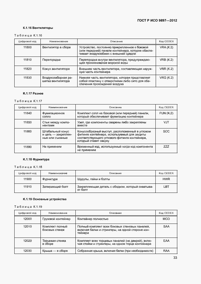 Страница 36 ГОСТ Р ИСО 9897-2012
