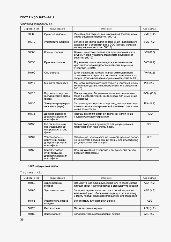 Страница 39 ГОСТ Р ИСО 9897-2012