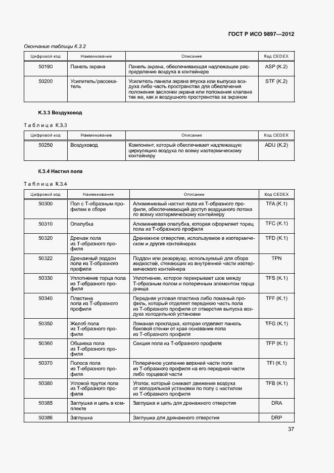 Страница 40 ГОСТ Р ИСО 9897-2012