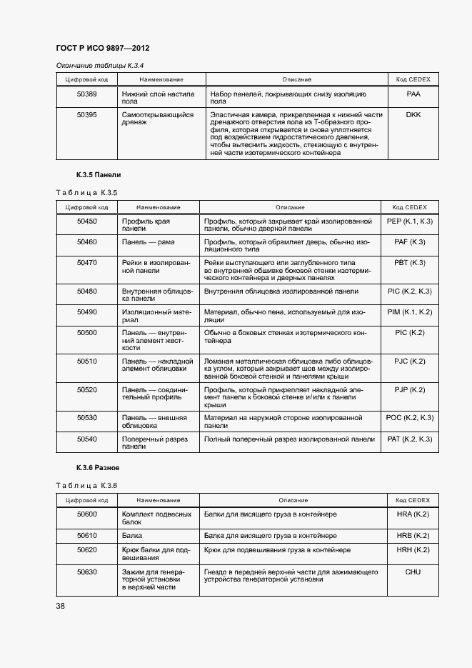 Страница 41 ГОСТ Р ИСО 9897-2012