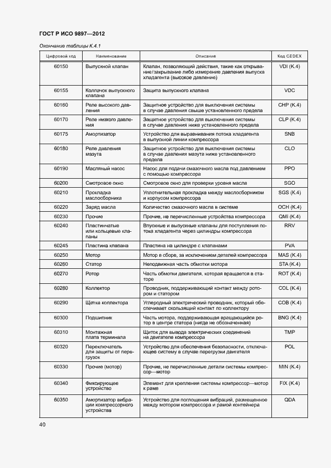 Страница 43 ГОСТ Р ИСО 9897-2012