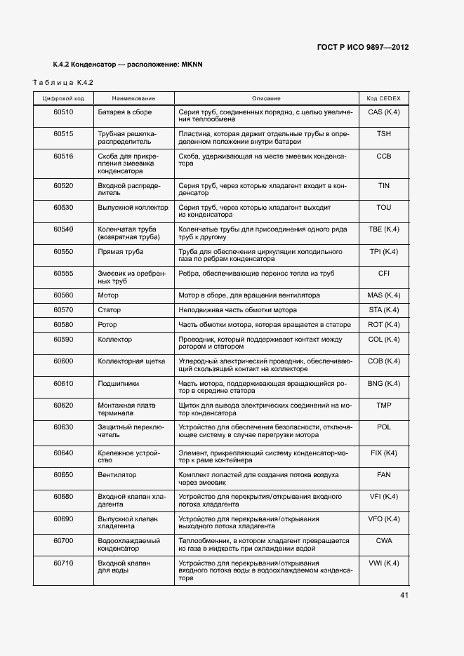 Страница 44 ГОСТ Р ИСО 9897-2012