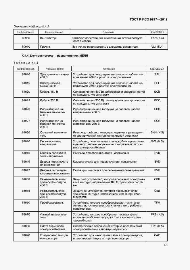 Страница 46 ГОСТ Р ИСО 9897-2012