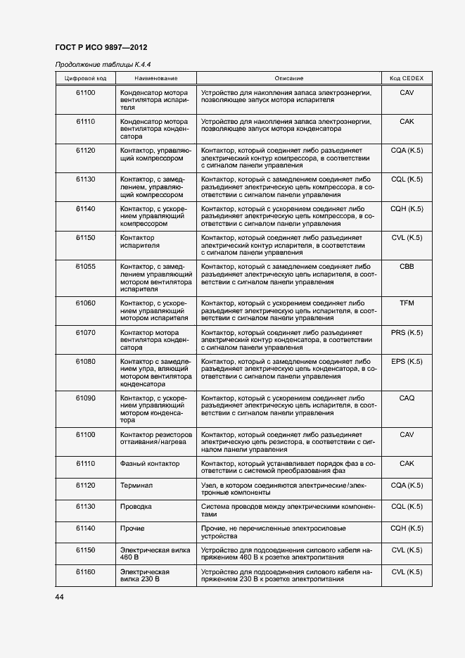 Страница 47 ГОСТ Р ИСО 9897-2012