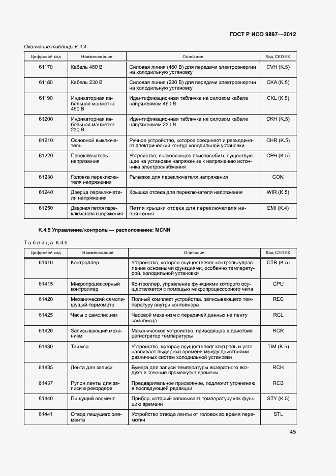 Страница 48 ГОСТ Р ИСО 9897-2012