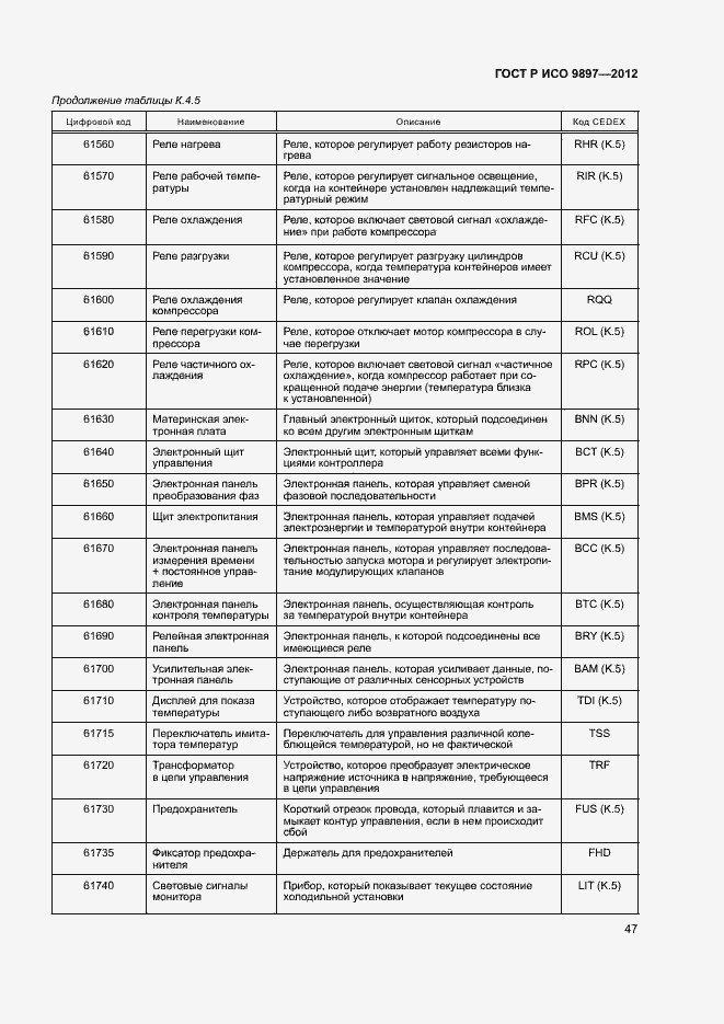 Страница 50 ГОСТ Р ИСО 9897-2012