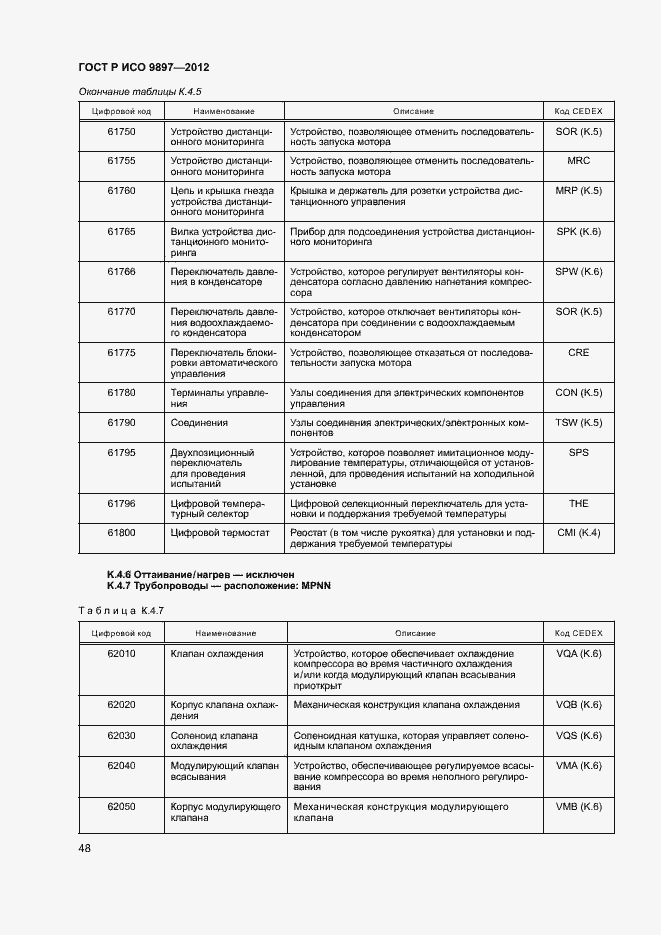 Страница 51 ГОСТ Р ИСО 9897-2012