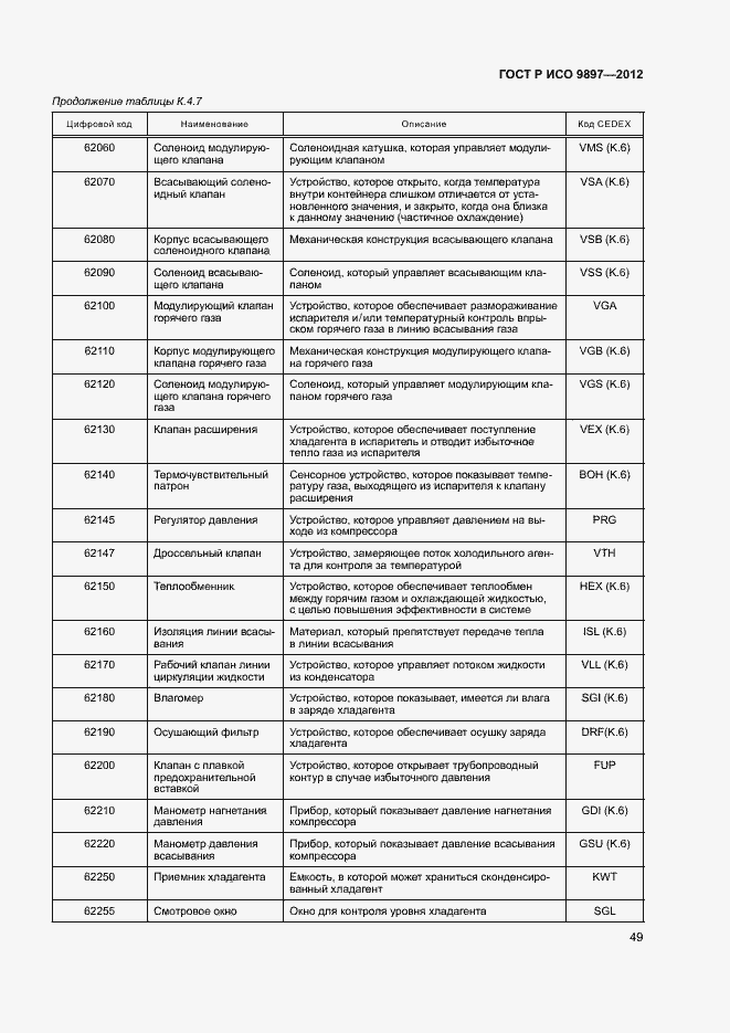 Страница 52 ГОСТ Р ИСО 9897-2012