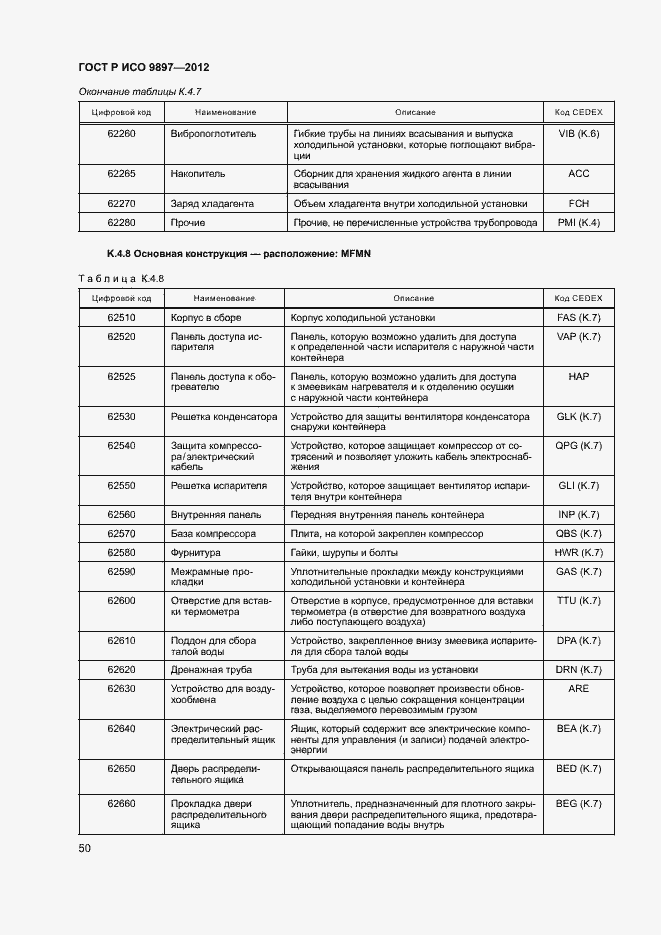 Страница 53 ГОСТ Р ИСО 9897-2012