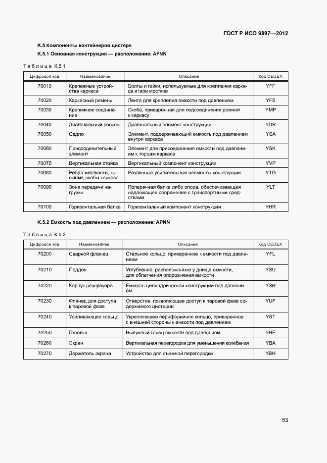 Страница 56 ГОСТ Р ИСО 9897-2012
