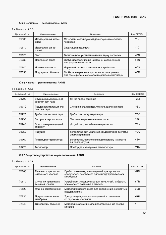 Страница 58 ГОСТ Р ИСО 9897-2012