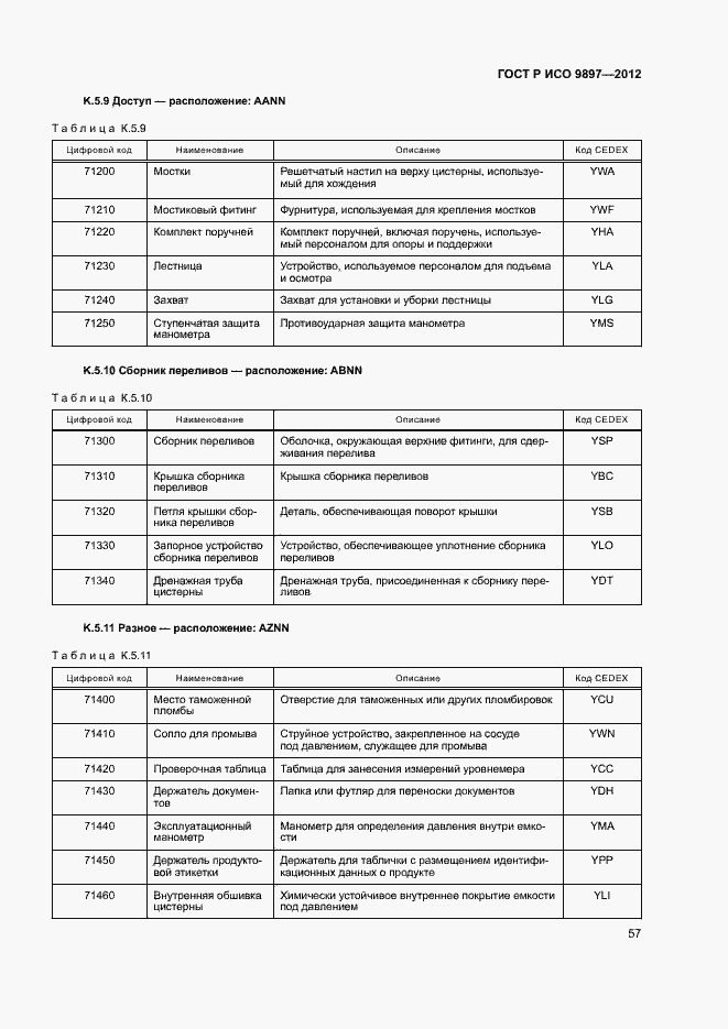 Страница 60 ГОСТ Р ИСО 9897-2012
