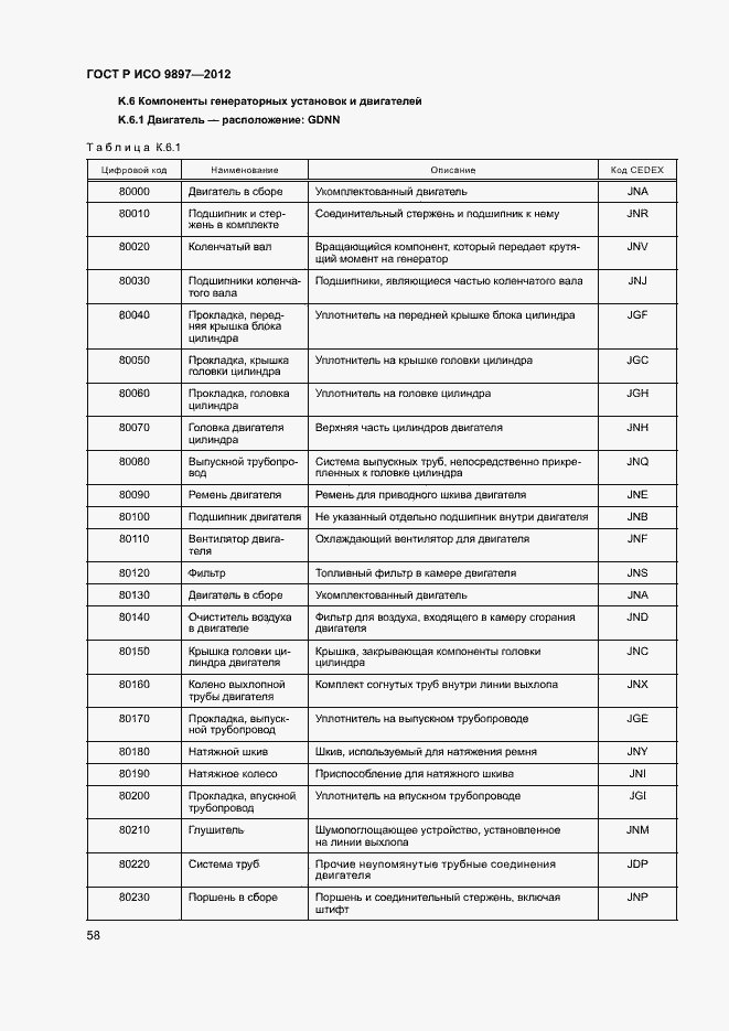 Страница 61 ГОСТ Р ИСО 9897-2012