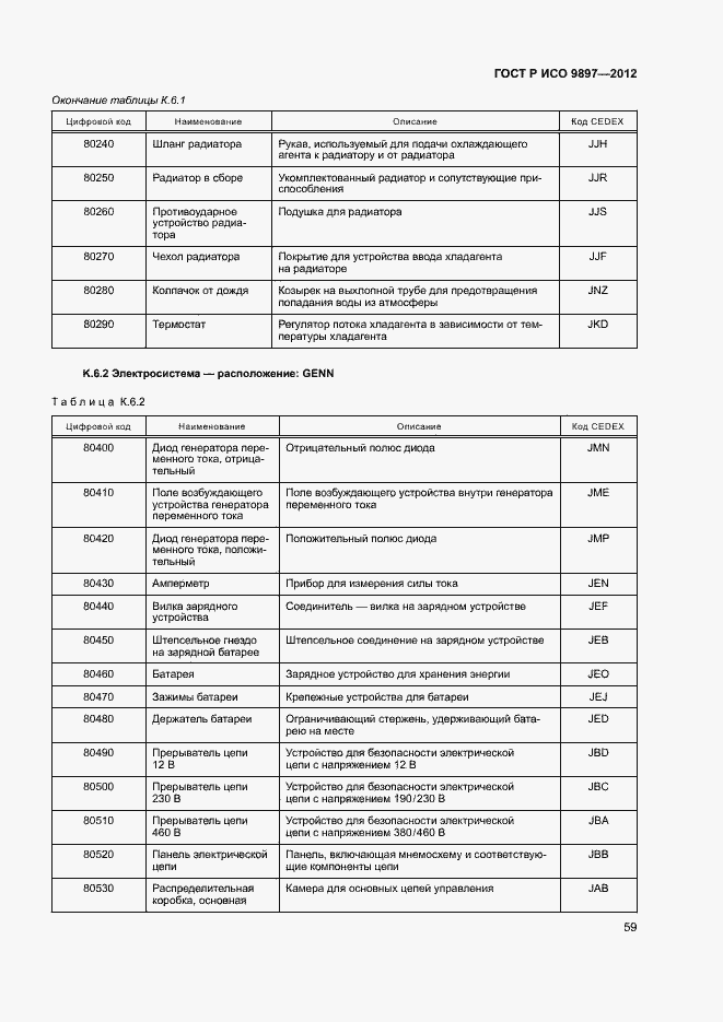 Страница 62 ГОСТ Р ИСО 9897-2012