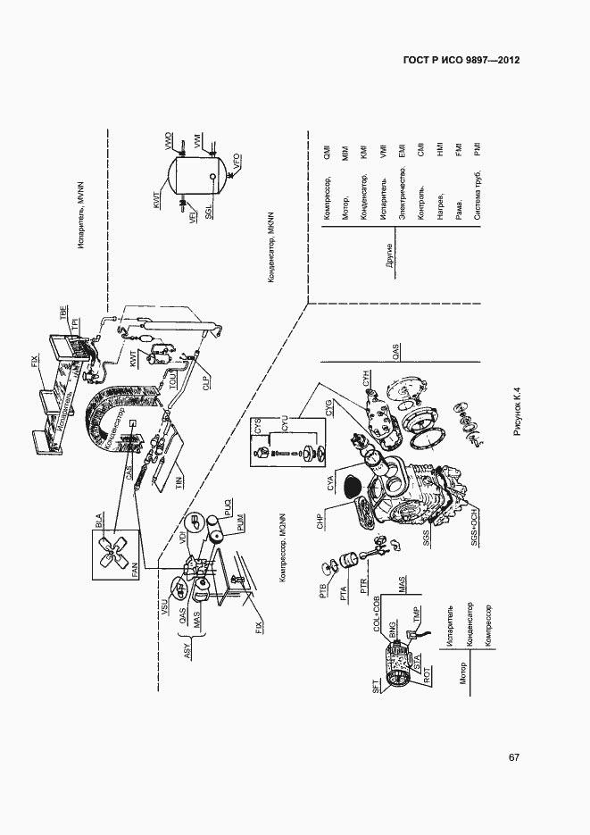 Страница 70 ГОСТ Р ИСО 9897-2012