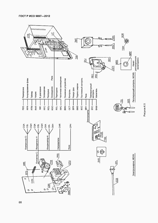 Страница 71 ГОСТ Р ИСО 9897-2012