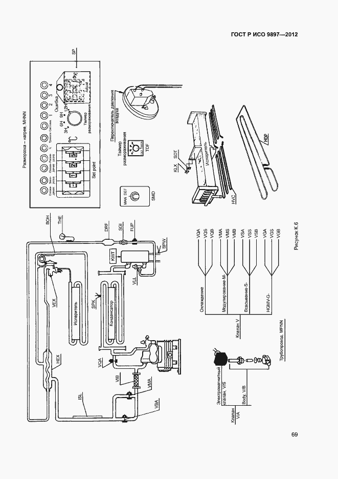 Страница 72 ГОСТ Р ИСО 9897-2012