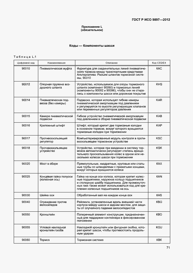 Страница 74 ГОСТ Р ИСО 9897-2012