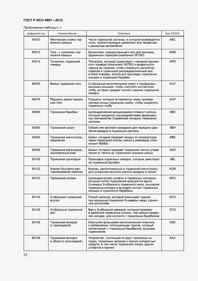 Страница 75 ГОСТ Р ИСО 9897-2012
