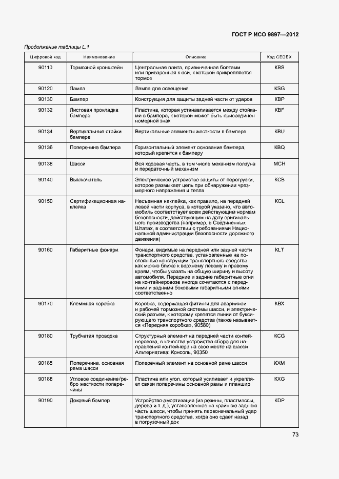 Страница 76 ГОСТ Р ИСО 9897-2012