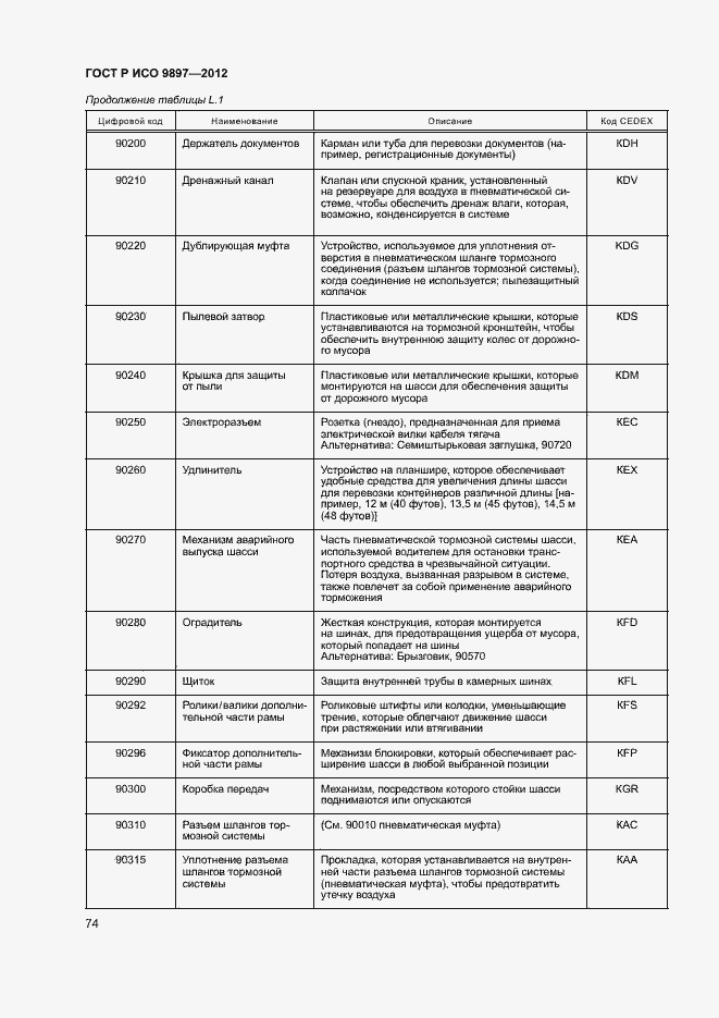 Страница 77 ГОСТ Р ИСО 9897-2012