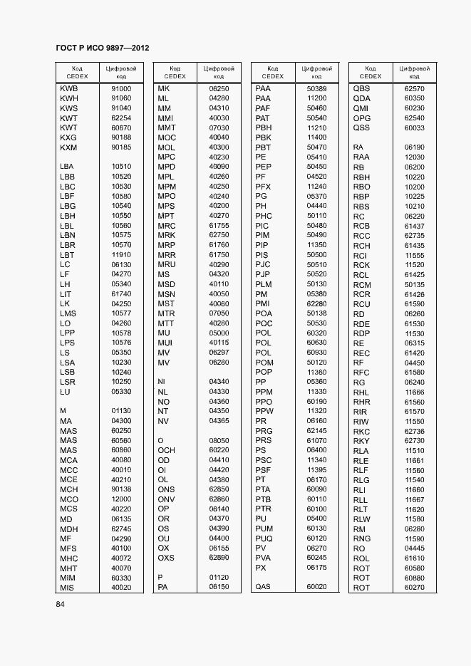 Страница 87 ГОСТ Р ИСО 9897-2012