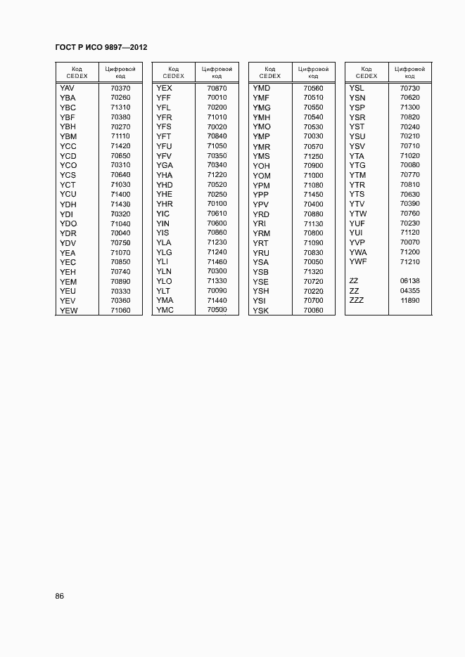 Страница 89 ГОСТ Р ИСО 9897-2012