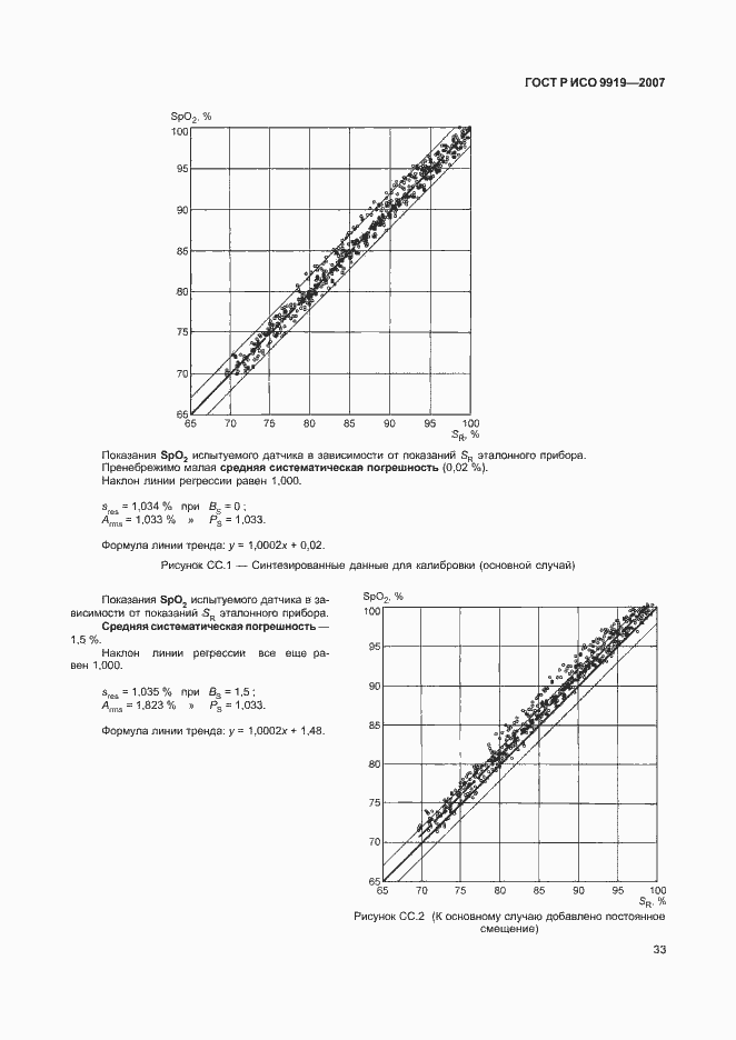 Страница 39 ГОСТ Р ИСО 9919-2007