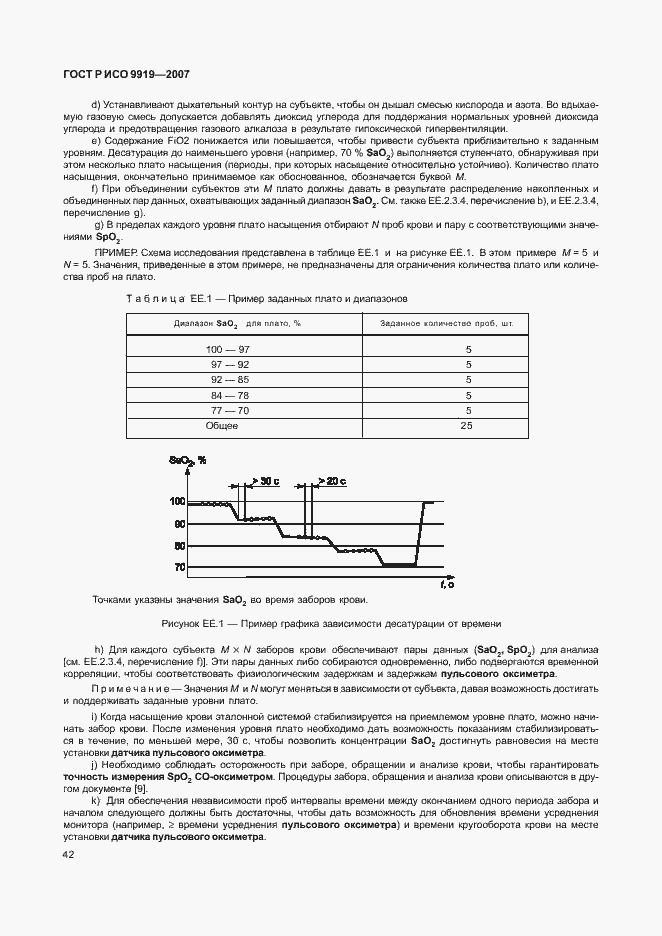 Страница 48 ГОСТ Р ИСО 9919-2007