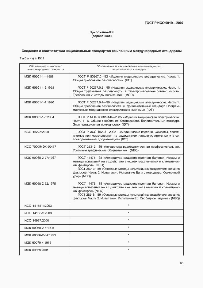 Страница 67 ГОСТ Р ИСО 9919-2007
