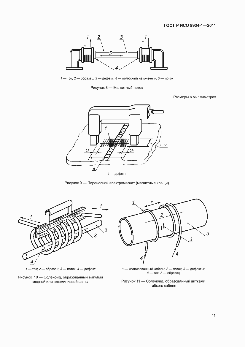 Страница 15 ГОСТ Р ИСО 9934-1-2011