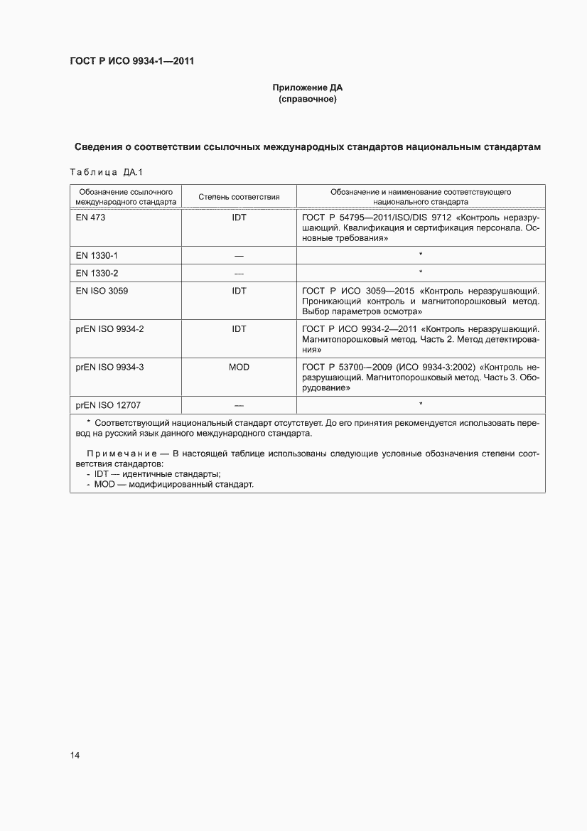 Страница 18 ГОСТ Р ИСО 9934-1-2011