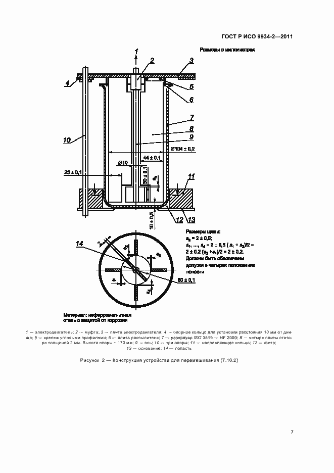 Страница 11 ГОСТ Р ИСО 9934-2-2011