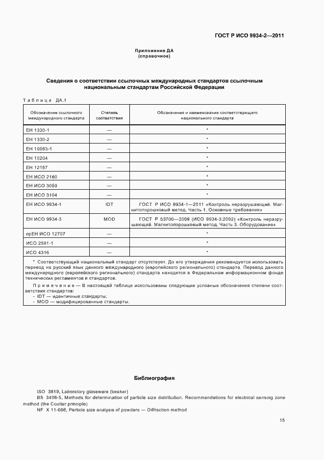 Страница 19 ГОСТ Р ИСО 9934-2-2011